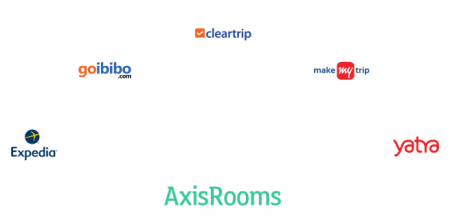 OTA-Integrations OTA-Integrations