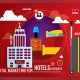 Digital Marketing hacks for the modern hotel industry